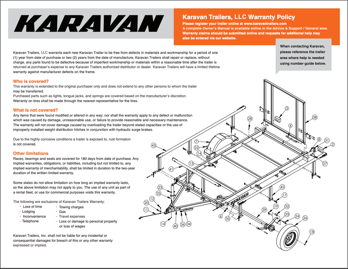 Karavan Trailer Ramp Karavan 5 X 8 Utility Trailer – JAXOutdoorGearFarmandRanch