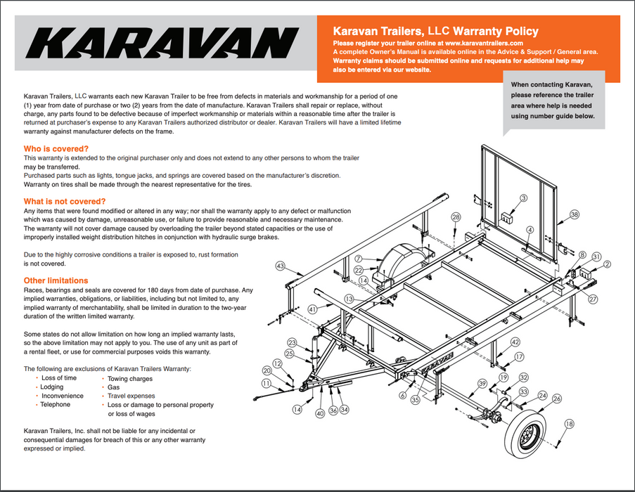 Karavan 5 X 8 Utility Trailer