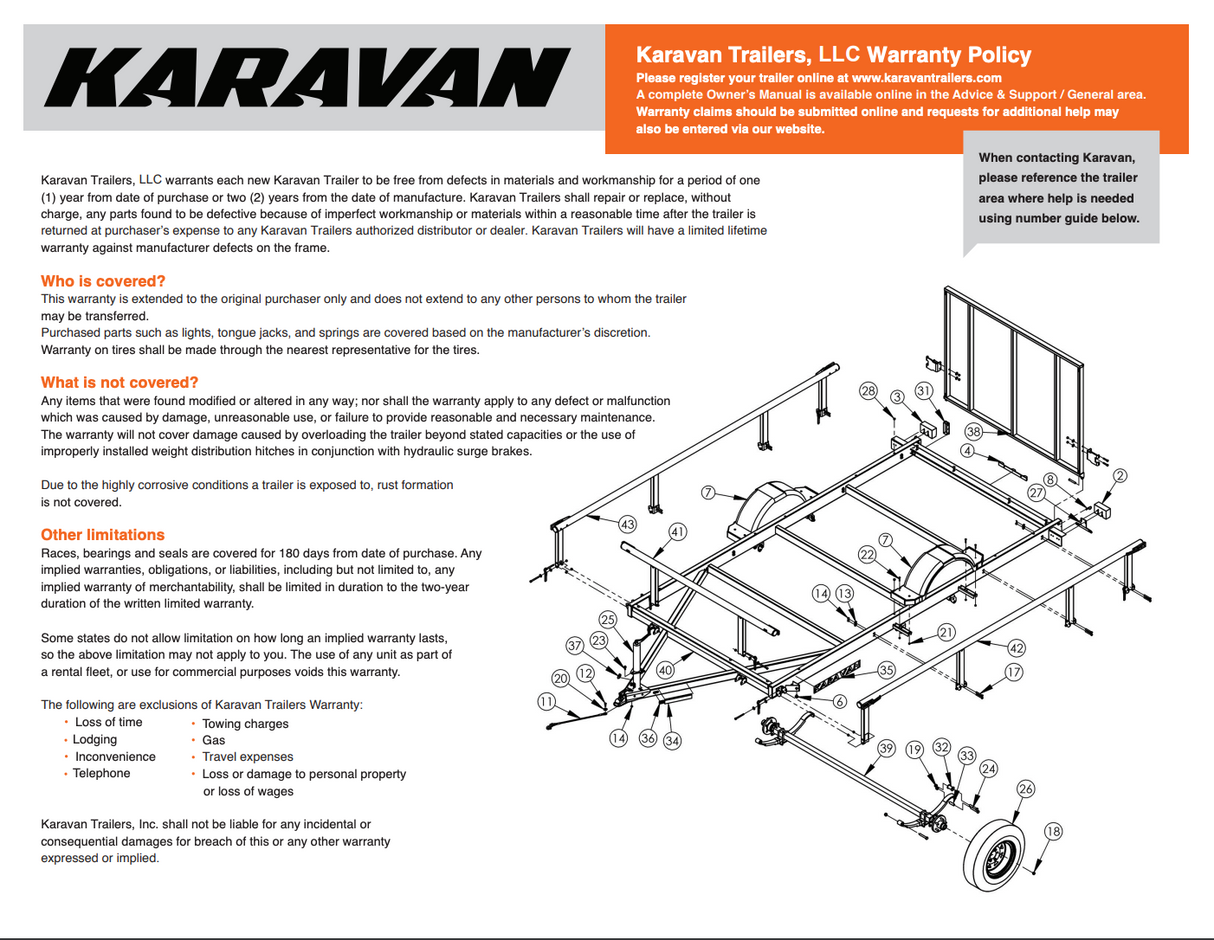 Karavan 6 X 12 Utility Trailer