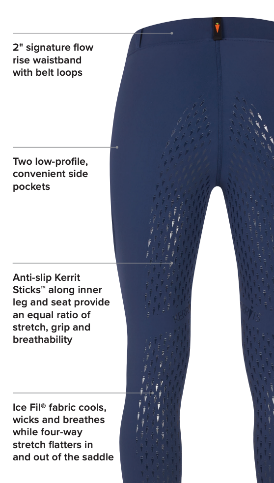 Kerrits Equestrian Apparel Ice Fil Full Seat Tech Tight