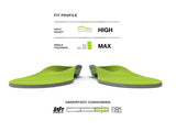 Superfeet All-Purpose Support High Arch - Green