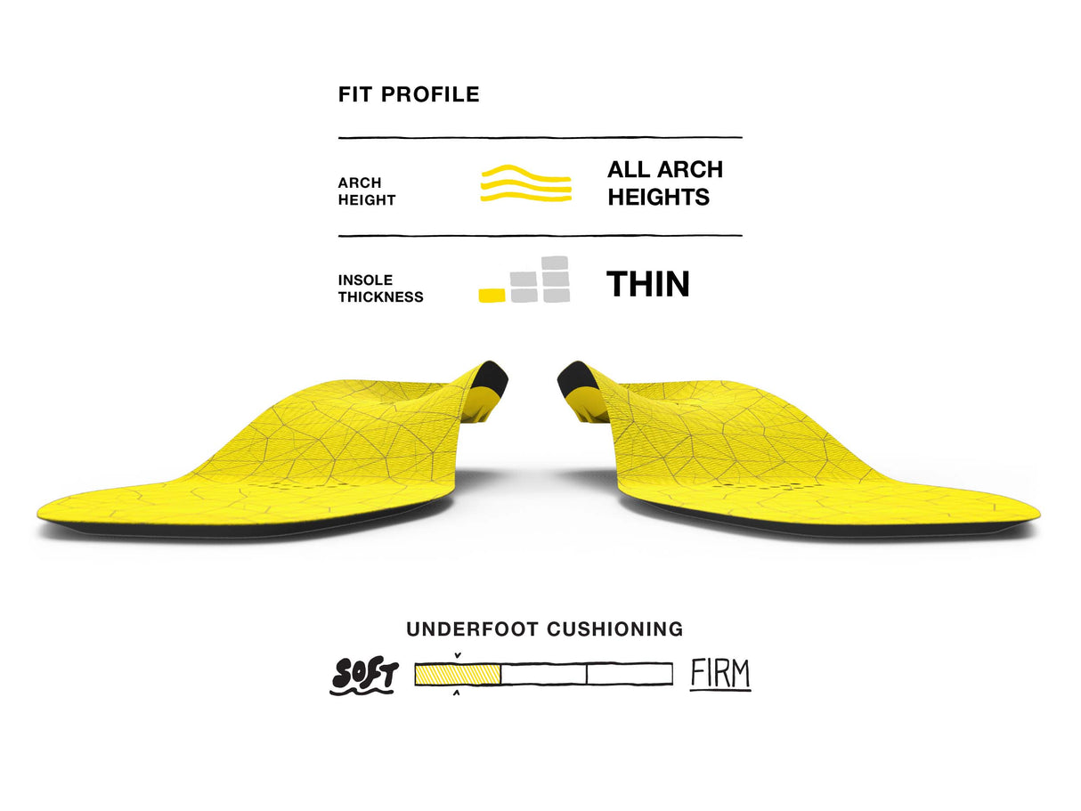 Superfeet Hockey Cushion - Yellow