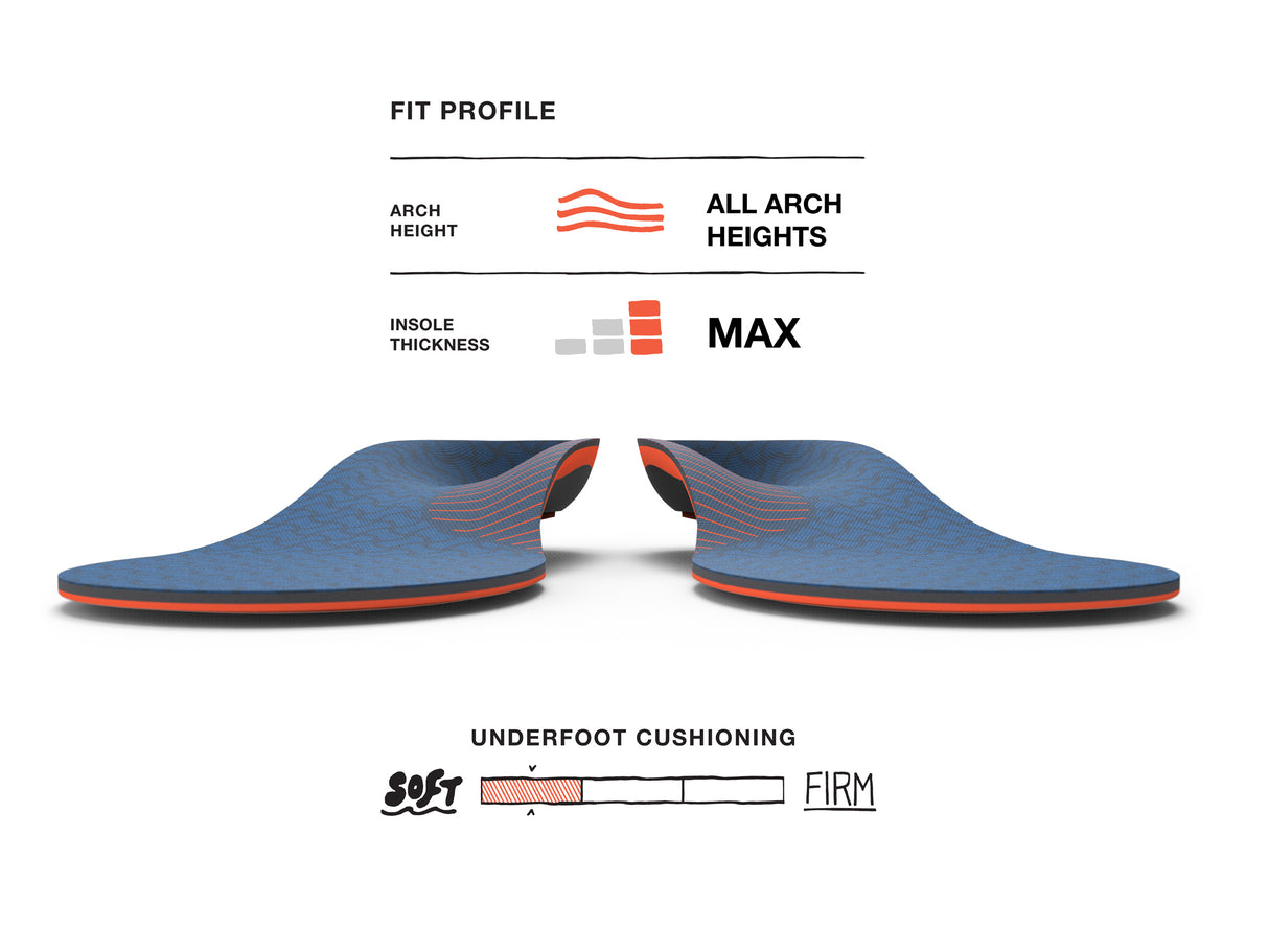 Superfeet Work Cushion - Dark Blue