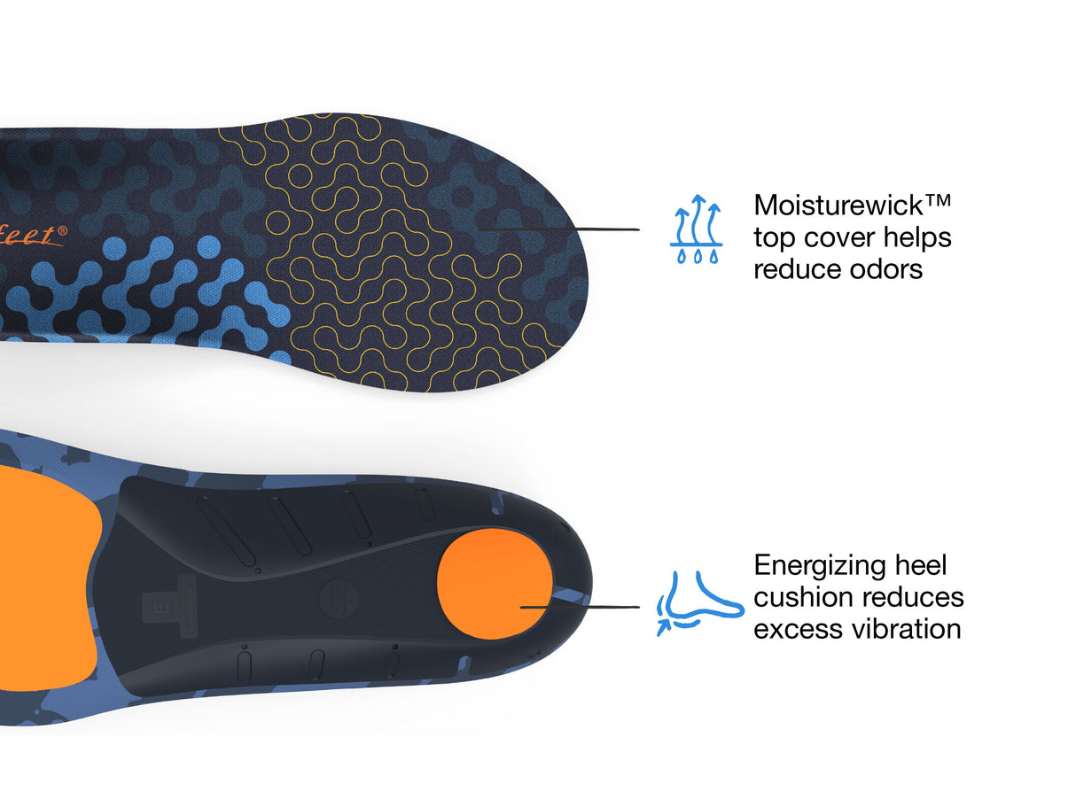 Superfeet Run Cushion Medium Arch - Riviera