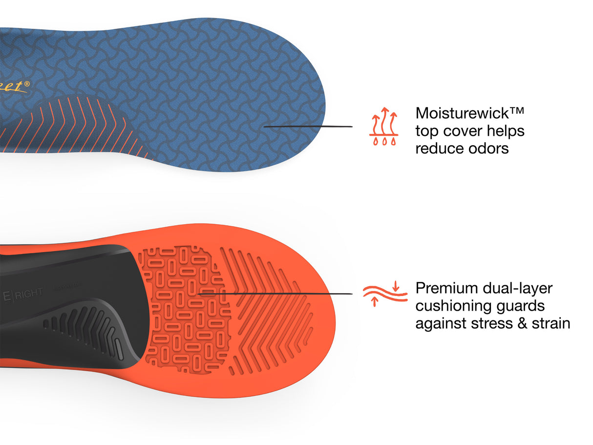 Superfeet Work Cushion - Dark Blue