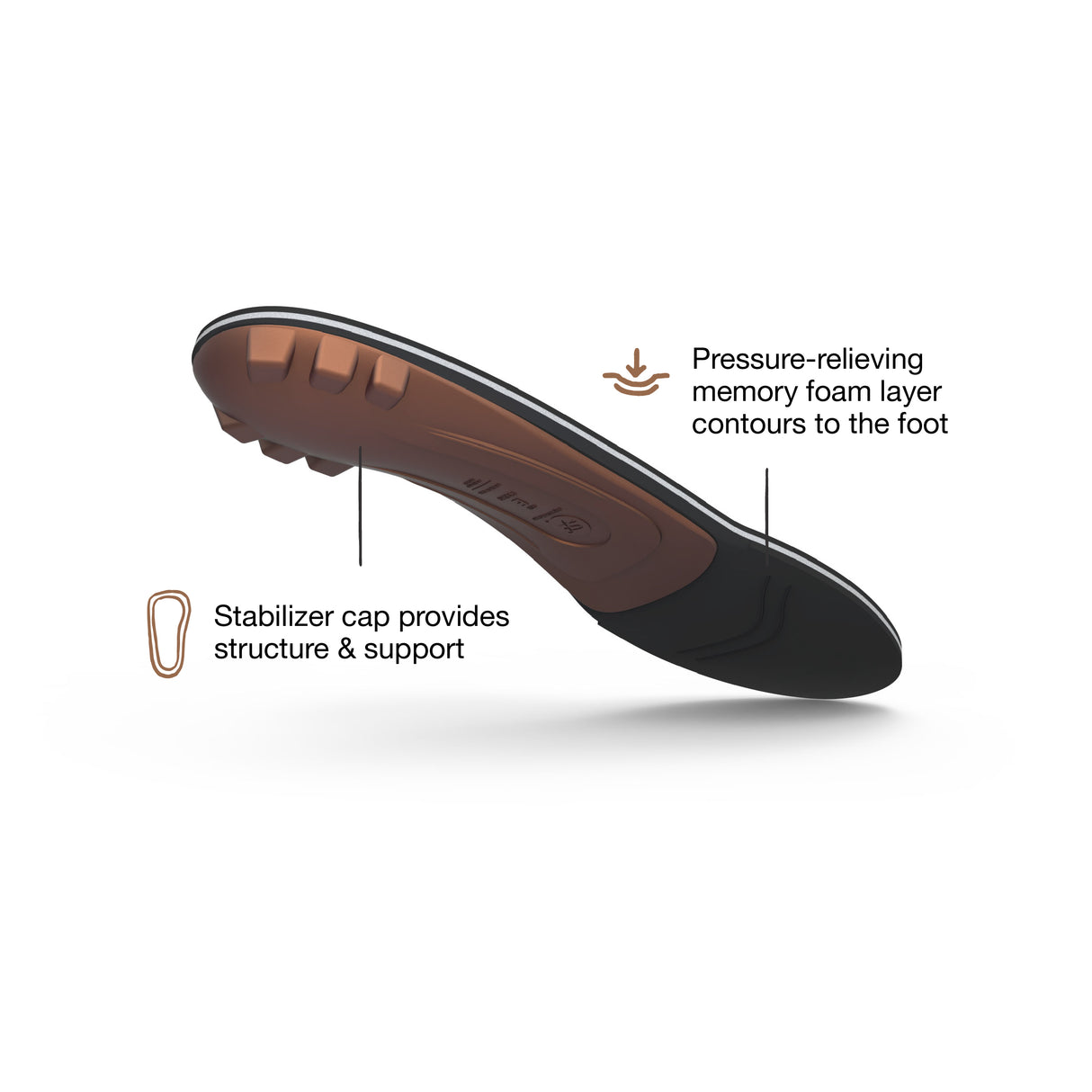 Superfeet All-Purpose Memory Foam Support - Copper