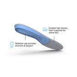Superfeet All-Purpose Support Medium Arch - Blue