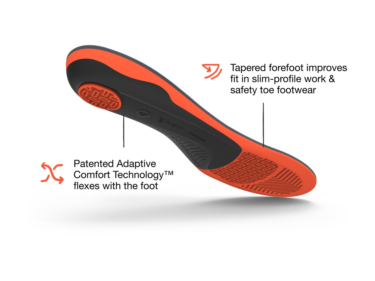 Superfeet Work Cushion - Dark Blue