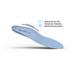 Superfeet All-Purpose Support Medium Arch - Blue