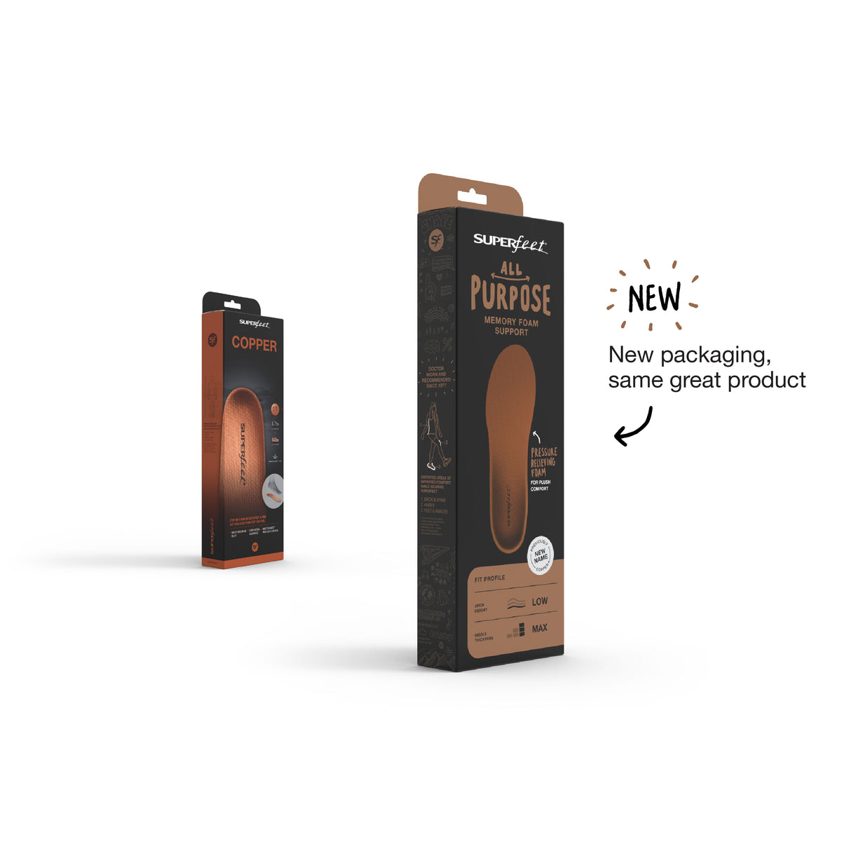 Superfeet All-Purpose Memory Foam Support - Copper