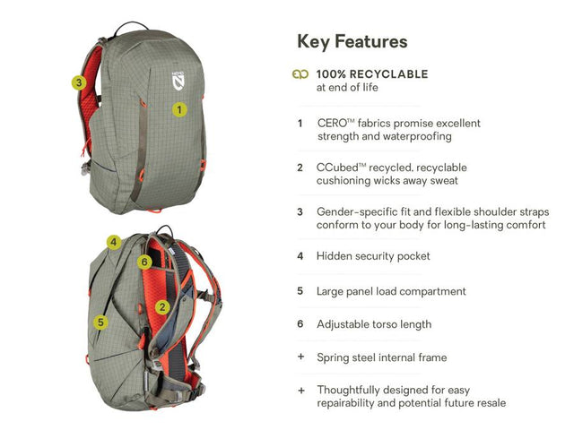 Nemo Resolve _mens 25l Endless Promise Technical Active Daypack Smokey Olive Smokey olive