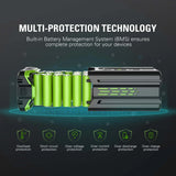 Greenworks 80V 2.0Ah Lithium-Ion Battery