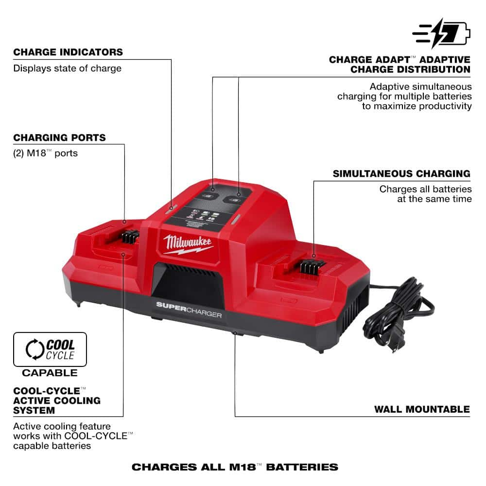 Milwaukee M18 Dual Bay Simultaneous Super Charger