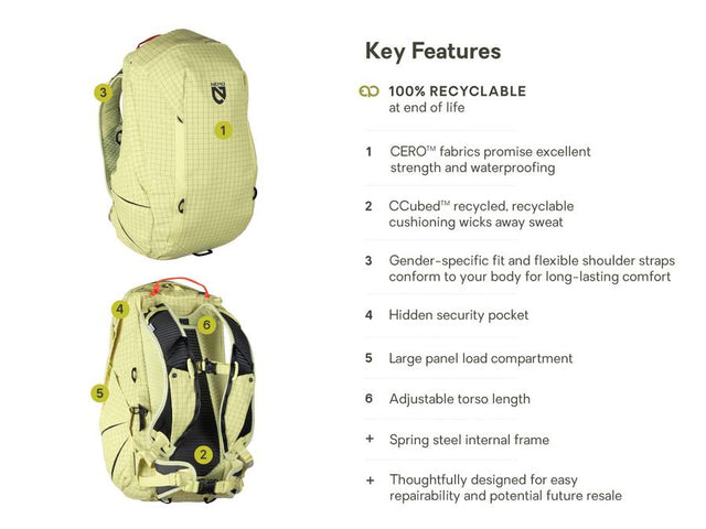 Nemo Resolve _mens 25l Endless Promise Technical Active Daypack Citron Citron