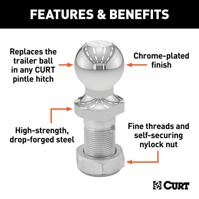 Curt Manufacturing Replacement 1-7/8 Inch Pintle Ball