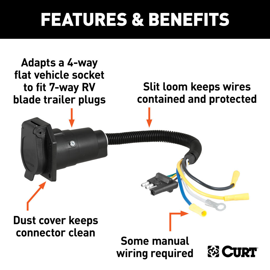 Curt Manufacturing Electrical Adapter, 4 Flat Vehicle to 7 Round RV Trailer 4_FLAT_TO_7RV