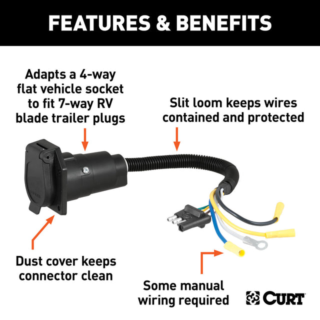 Curt Manufacturing Electrical Adapter, 4 Flat Vehicle to 7 Round RV Trailer 4_FLAT_TO_7RV