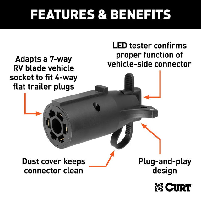 Curt Manufacturing Electrical Adapter with Tester, 7-Way RV Blade Vehicle to 4-Way Flat Trailer