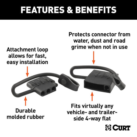 Curt Manufacturing 4-Way Flat Connector Dust Cover Set